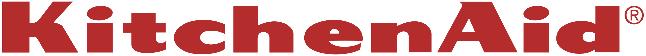 KitchenAid Appliance Repair in Edmond & OKC 3 KitchenAid logo